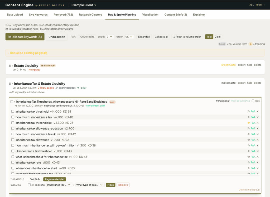 Content Engine Hub & Spoke Planning Tab inside an article