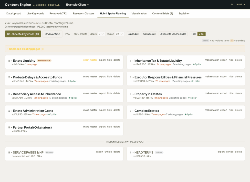Content Engine Hub & Spoke Planning tab open